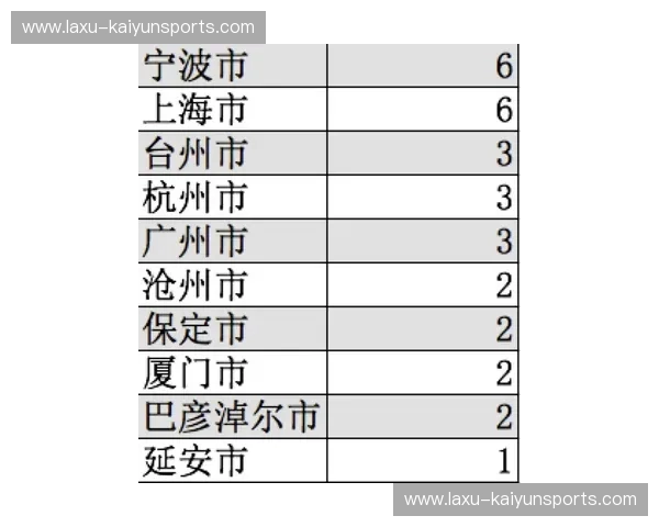 中乙比分全解：激情瞬间、数据洞察与看彩秘诀